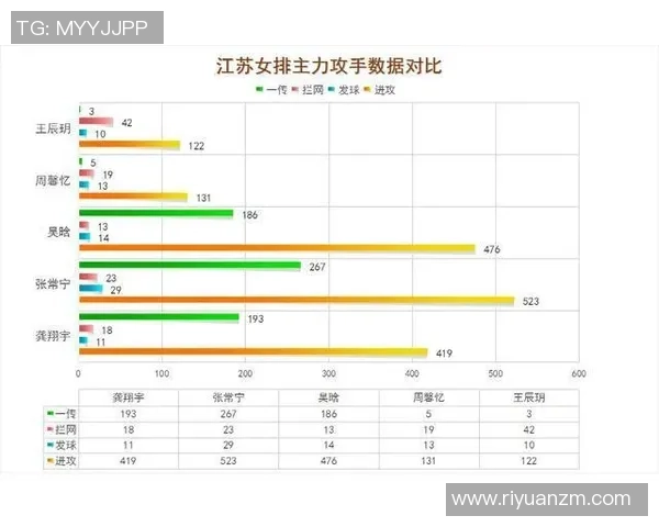 南京排球队中路突破的战术解析与训练秘诀探讨